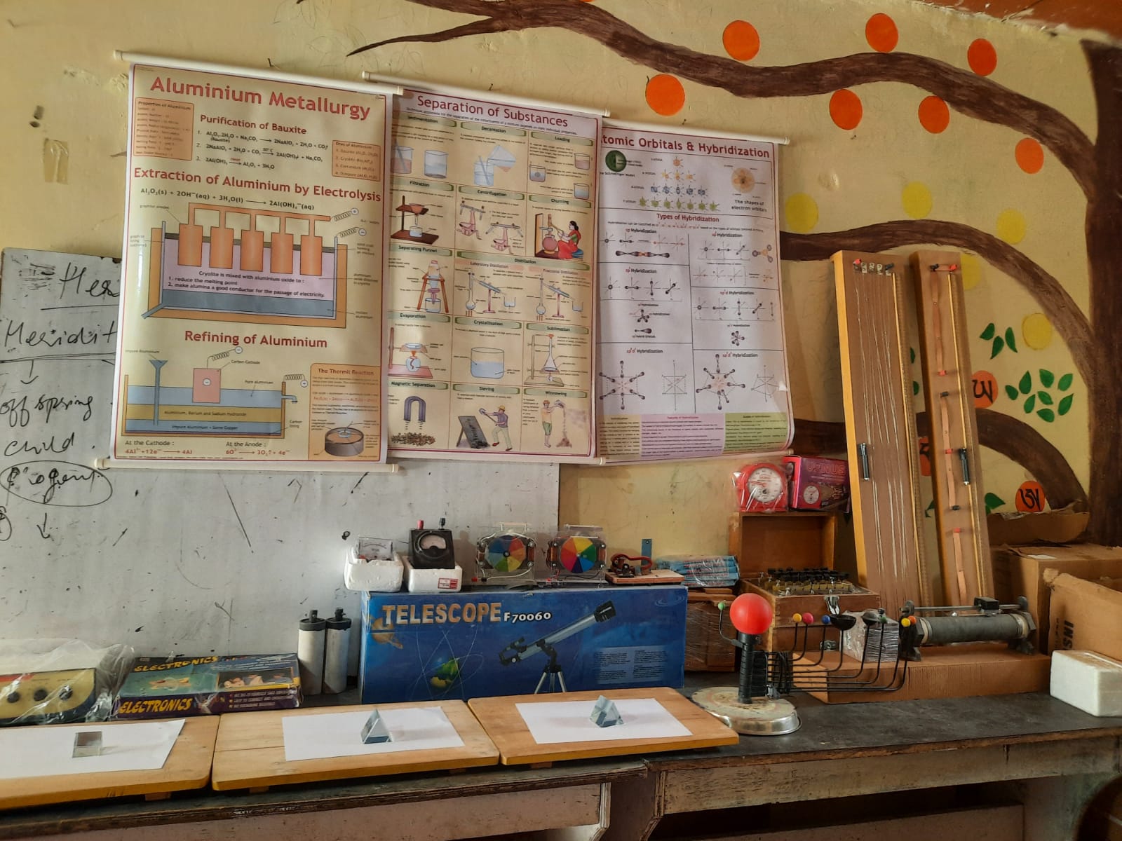 Physics laboratory bench with optical prisms, meters and science charts on the wall